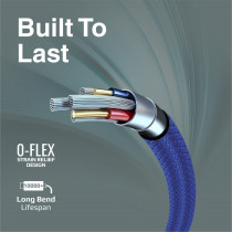 Promate USB to USB-C Cable, Durable Silicone Type-C Charging Cable with 2A Fast Charging, Navy