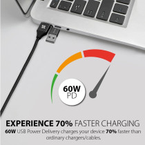 Promate 6-In-1 Multi Charging Cable, Lightning, USB-C, Micro USB Connectors to USB-A and USB-C Fast Sync,Black