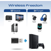 Promate USB Bluetooth Adapter, Universal Transmitter Bluetooth 5.0 HD Audio Dongle BlueLink