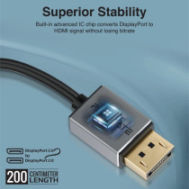 Promate DisplayPort 2.0 Cable, Premium Ultra HD 16K@60Hz Video Display Cord with 80Gbps