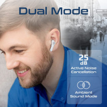 Promate True Wireless Earbuds, In-Ear Bluetooth v5.3 Earphones with Mic, ProPods White