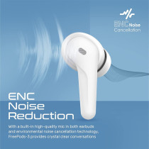 Promate Bluetooth Earbuds, Ergonomic-Fit True Wireless ENC Headphone with 4 Built-In Noise Cancelling Mics, 22h Playtime, White