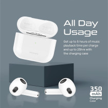 Promate True Wireless Earbuds, High Fidelity In-Ear Bluetooth v5.0 Earphones with Built-in Mic, 25H Playback Time, White