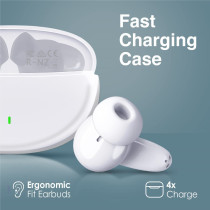 Promate True Wireless Earbuds, In-Ear Bluetooth v5.1 HD Earphones with Mic, IPX5 Water Resistance, Lush