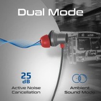 Promate Wireless Neckband Earphones, HD Active Noise Cancelling, Velcon Black