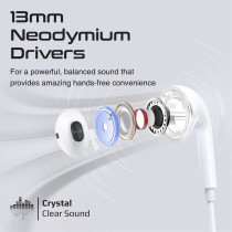 Promate Mono Earbud, Ergonomic In-Ear HD Wired Mono Earphone with Dynamic 13mm Drivers, Buzz White