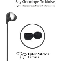 Promate In-Ear Earbuds Headphones, Universal HD Stereo Wired Earphones with Built-In Mic, In-Line Control, Comet Black