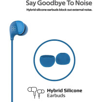 Promate In-Ear Earbuds Headphones, Universal HD Stereo Wired Earphones with Built-In Mic, In-Line Control, Comet Blue