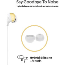 Promate In-Ear Earbuds Headphones, Superior Sound Quality and 1.2m Tangle-Free Cord for Smartphones, Tablets, Pc, Comet Gold