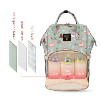 Sunveno Diaper Bag with USB - Green Dream Sky