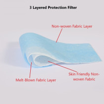 Nohoo Re-usable masks set of 4+12 Filters