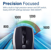 Promate Silent Wireless Mouse, Ergonomic Silent Click Optical 2.4Ghz Cordless Mice With Adjustable 1600Dpi, Usb Nano Receiver, Breeze (Silver)
