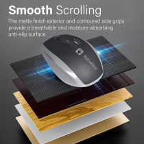 Promate Silent Wireless Mouse, Ergonomic Silent Click Optical 2.4Ghz Cordless Mice With Adjustable 1600Dpi, Usb Nano Receiver, Breeze (Silver)