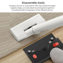 Deerma Vc01 Max Lightweight Cordless Stick Handheld Vacuum Cleaner With Sweeping Mopping 12000Pa Powerful Suction 100W Brushless Motor - White