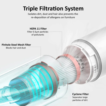 Deerma Vc01 Handheld Vacuum Lightweight Cordless Cleaner 8500Pa Strong Suction 30 Minutes Long Battery Life Type-C Charging 2200Mah 100Watts - White