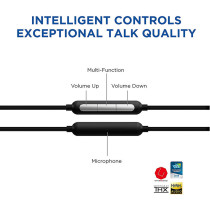 1More E1001 Tripler Driver In-Ear Headphones Two Balanced + One Dynamic Driver Delivery And Superior Sound Quality 3.5Mm Plug 99Db Sensitivity 32 Impedance - Silver