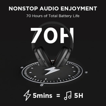 1More HC905 SonoFlow Wireless Active Noise Cancelling Headphones With 5 ENC Mics For Clear Calls Deep Bass - Black