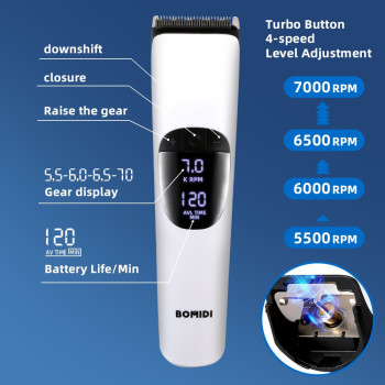 Bomidi L1 Electric Hair Clipper Lcd Display Rechargeable Razor Trimmer Adjustable Speed Shaver Type-C Charging - White