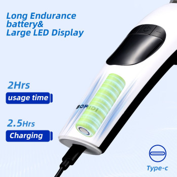 Bomidi L1 Electric Hair Clipper Lcd Display Rechargeable Razor Trimmer Adjustable Speed Shaver Type-C Charging - White