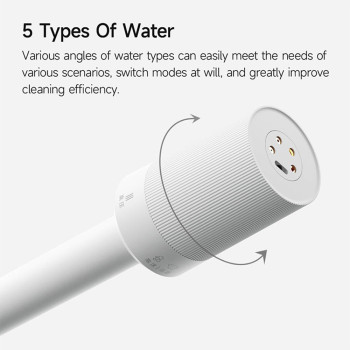 Xiaomi Mijia Wireless Car Washer High Pressure Car Washer Multifunctional Water Spray 2000Mah Rechargeable Battery - White