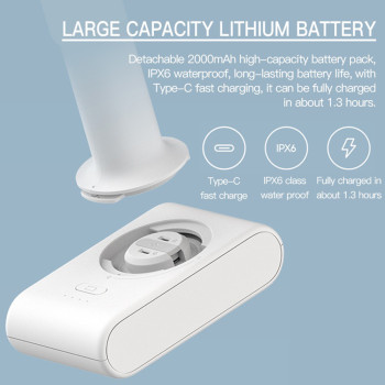 Xiaomi Mijia Wireless Car Washer High Pressure Car Washer Multifunctional Water Spray 2000Mah Rechargeable Battery - White