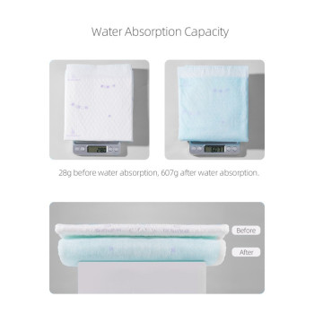 Sunveno Disposable Absorbent Changing Mat - Pack of 20pcs - White