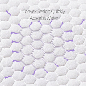 Sunveno Disposable Absorbent Changing Mat - Pack of 20pcs - White