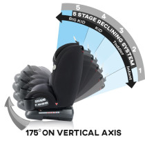 Teknum Evolve 360 Car Seat 0-12yrs Black
