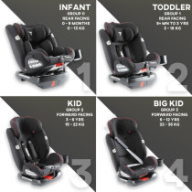 Teknum Evolve 360 Car Seat 0-12yrs Black