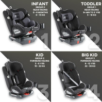 Teknum Evolve 360 Car Seat 0-12yrs Grey