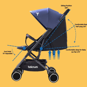 Teknum - Yoga Lite Stroller - Blue