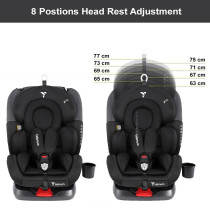 Teknum Evolve 360Â° Car Seat 0-12yrs Black with Isofix