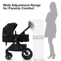 Teknum Compacto Travel System - Black
