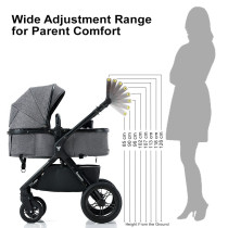 Teknum Compacto Travel System - Grey