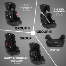 Teknum Nova Car Seat Travel Combo - Black