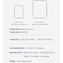 Sunveno Super Soft Skin Cool Lensing Modal Blanket Blue