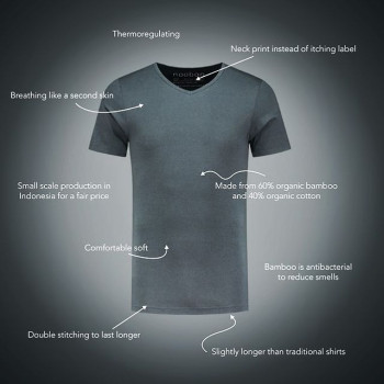 Nooboo Luxe Bamboo Dad T-Shirt Dark Grey - S