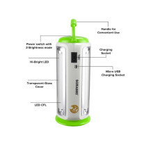Sonashi 2 Sides Rechargeable Led Lantern Green (SEL-705N)