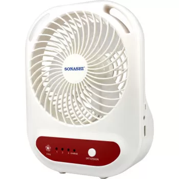 Sonashi 7 inch Rechargeable...