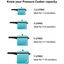 Prestige Aluminum Deluxe PlUS Pressure Cooker 3 Liter, Silver Mpd10701 (MPD10701)