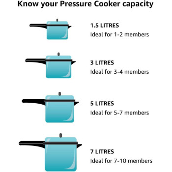 Prestige Deluxe Plus Aluminum Pressure Cooker, 5 Liter (MPD10702)