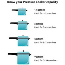 Prestige S/Steel 4.0 Ltr Svachh Dlx Alpha Cooker, Grey, 4 Liter (MPD20250)