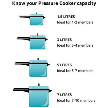 Prestige Deluxe Plus Aluminum Pressure Cooker (MPP25100)