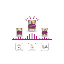 Similac Total Comfort 2 Follow on Infant Formula Milk Powder 6-12 Months 820g