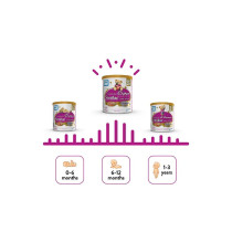 Similac Total Comfort 2 Formula Milk 360g