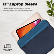 Promate Laptop Sleeve, Lightweight 13-Inch Laptop And Tablet Protective Case, Macbook Air, Ipad Air, Limber-Sb Blue