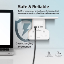 Promate Wall Mount Charging Station, 5-In 1 Wall Outlet Extender With Removable Shelf, Dual 3250W Ac Outlets, Powerrack.Uk-White
