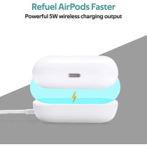 Promate Wireless Charger For Airpods, Powerful 5W Wireless Charging Dock With Over-Charging Protection For Airpods,Airpods Pro, Aurapod-1