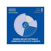 Durex Natural Intimate Lube 100Ml