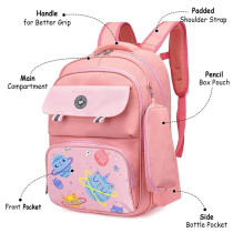 Eazy Kids Unicorn Planet School Bag w/t Pencil Case-Pink For 3Years+, Unisex (EZ_SB01_PI)